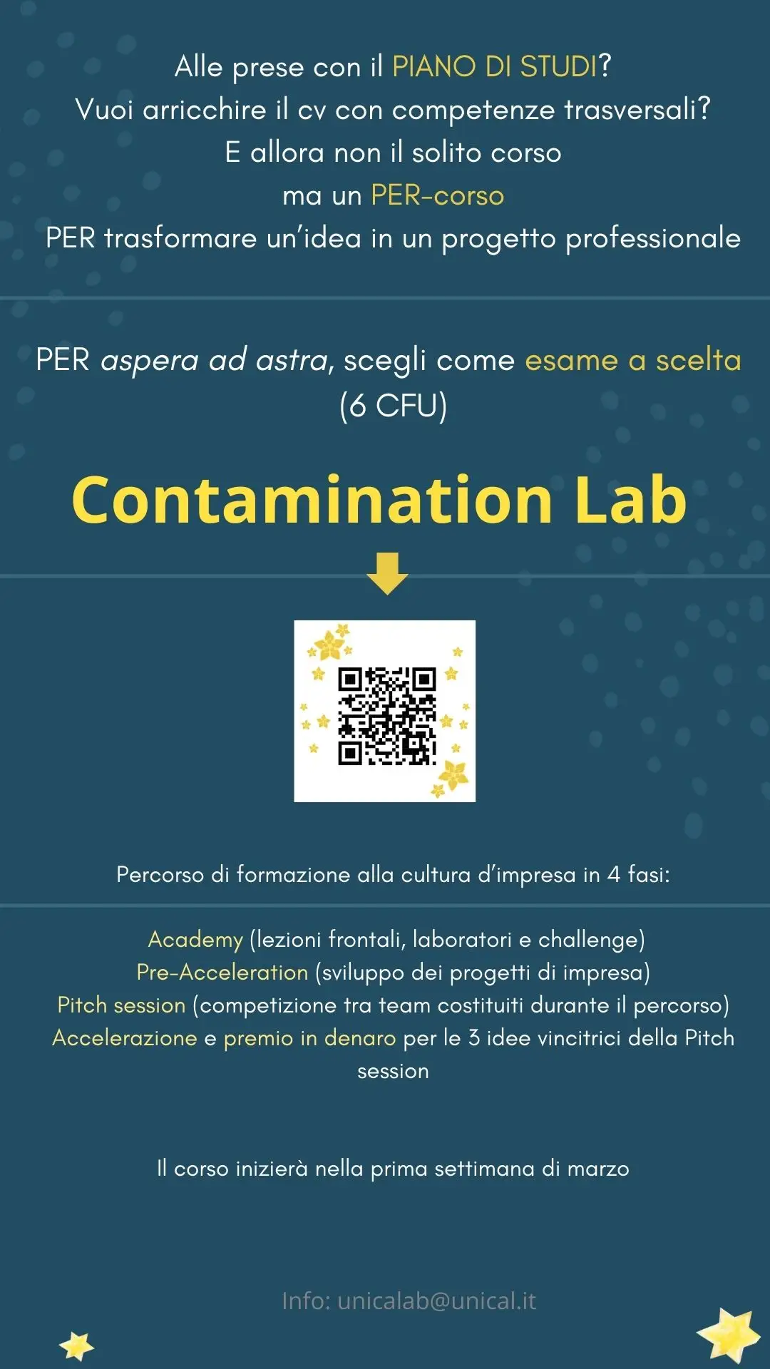 Contamination Lab locandina 2025